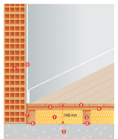 Деревяный пол