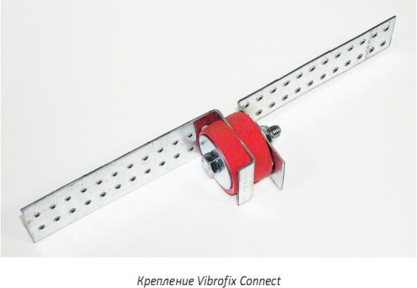 Стінне кріплення Vibrofix Connect