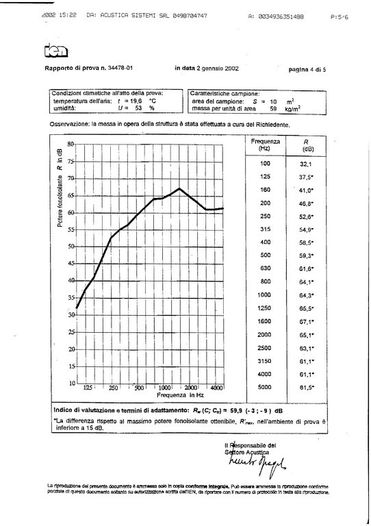Перегородка PI-3