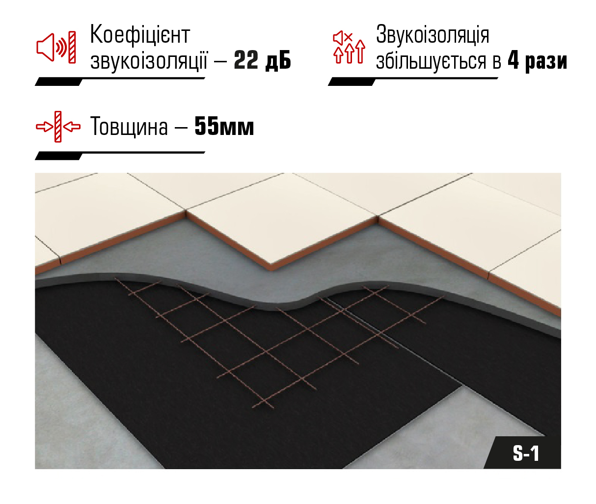 Система звукоізоляції підлоги S-2