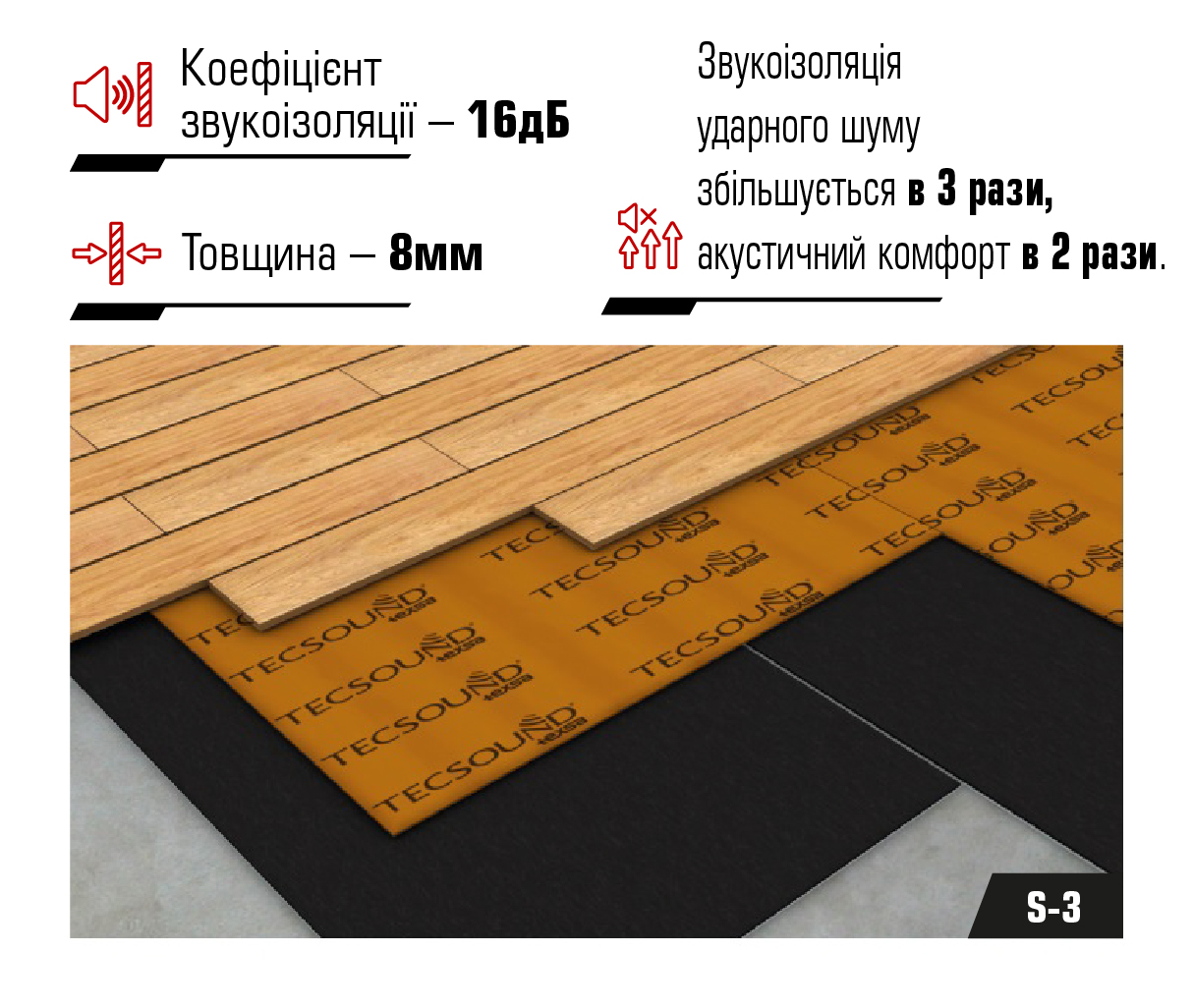 Система звукоизоляции пола S-3