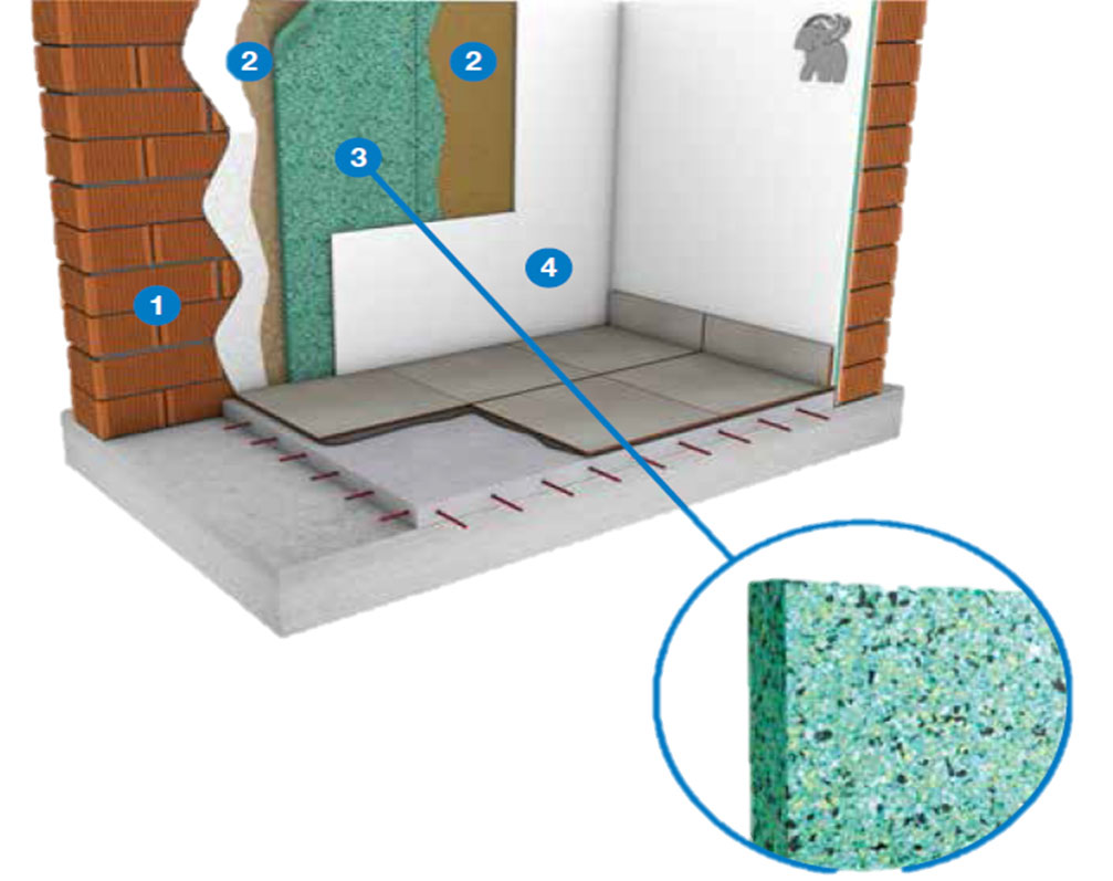 Система звукоізоляції міжквартирних перегородок з SOPRAFOAM 80/30