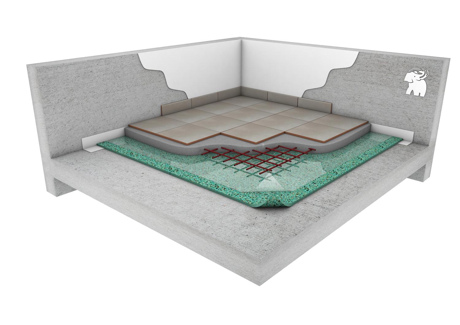 Звукоізоляційна система з SOPRAFOAM A 110/20